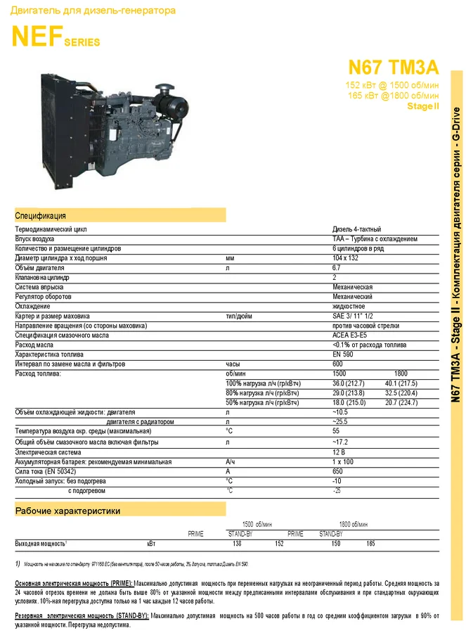 spec_N67-TM3A_152-165kW_1_fpt_engine_techexpo.png