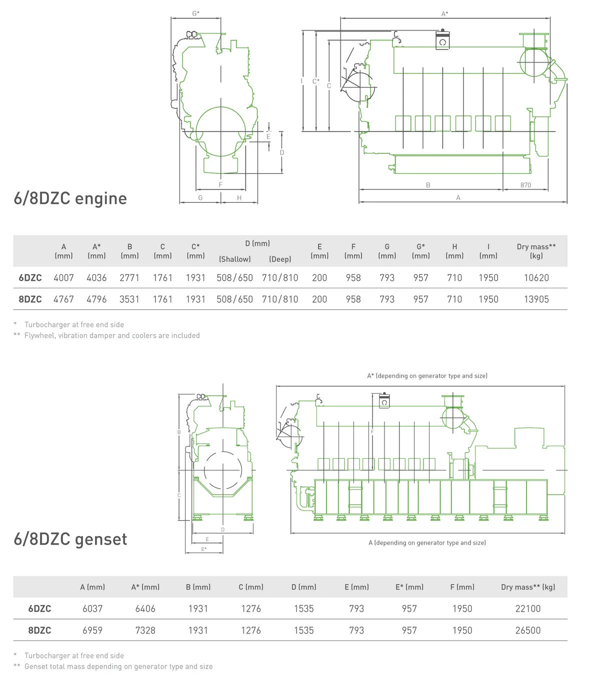 spec-6-8DZC-2.png