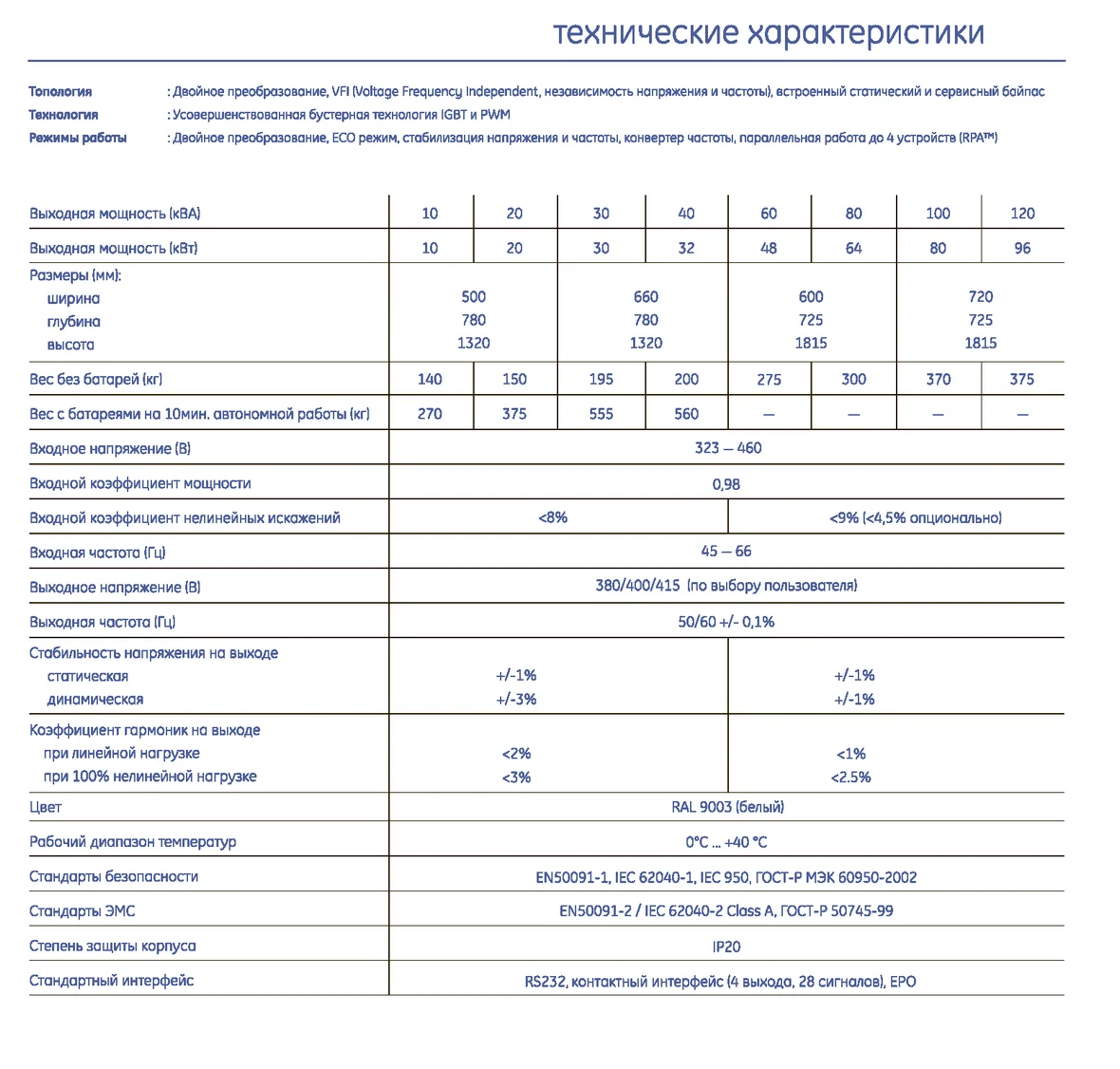 Спецификация LP Series 10-120 кВА_2.png