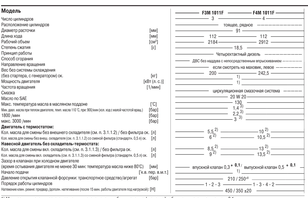 spec_engine FM_1011.png
