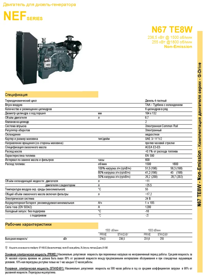 spec_N67-TE8W_2365-255_1_fpt_engine_techexpo.png