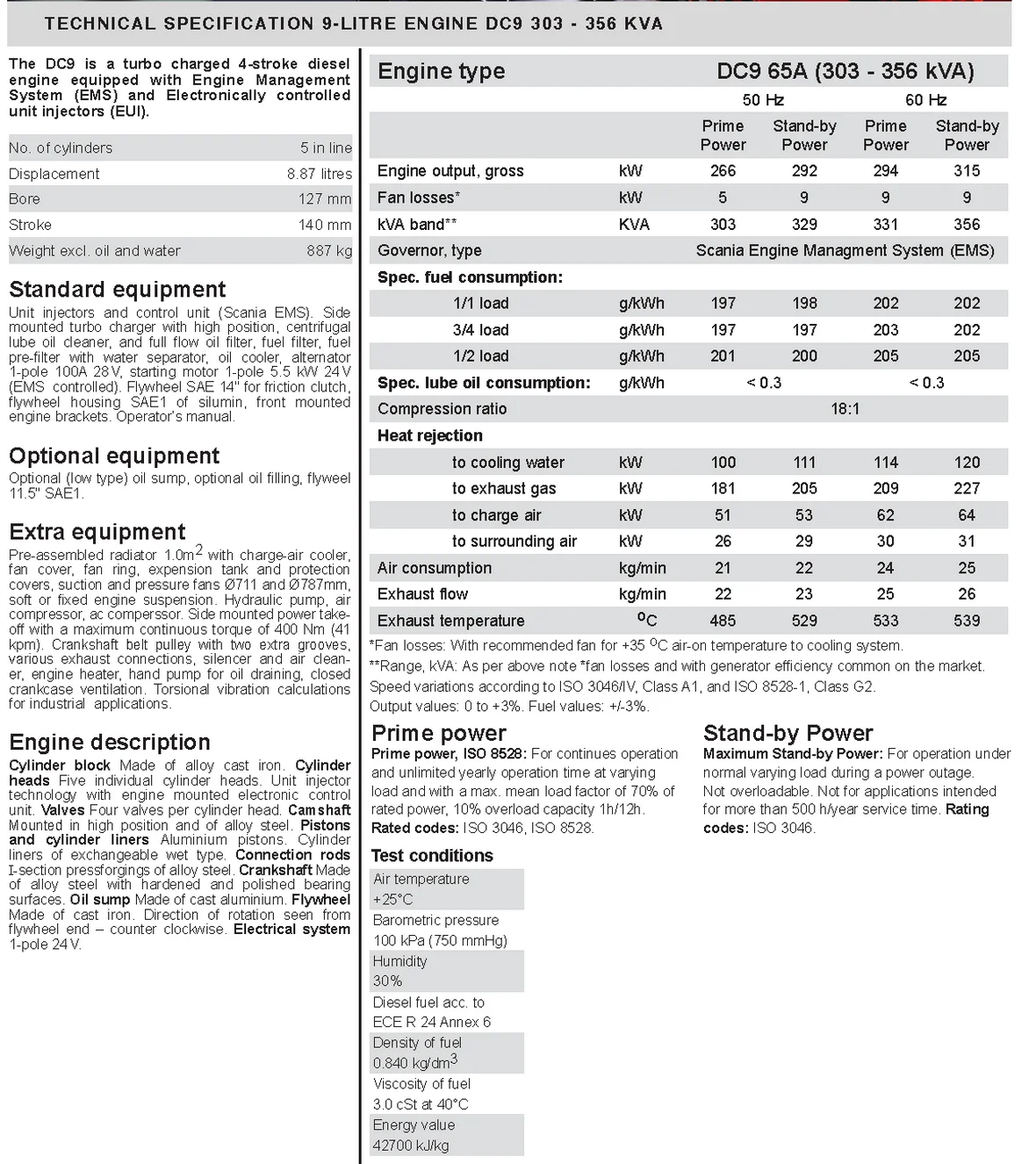 DC9 65A 303-356kVA_1.png