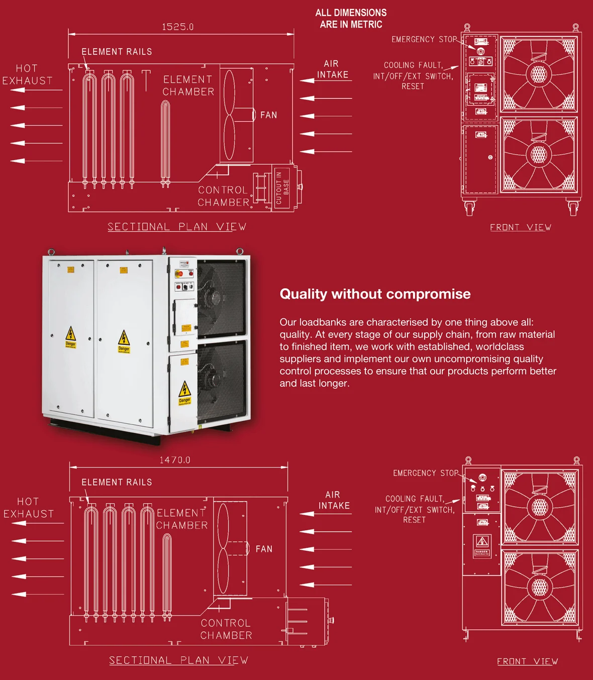 spec Crestchic 500-700_RO_480Vspec _2.png