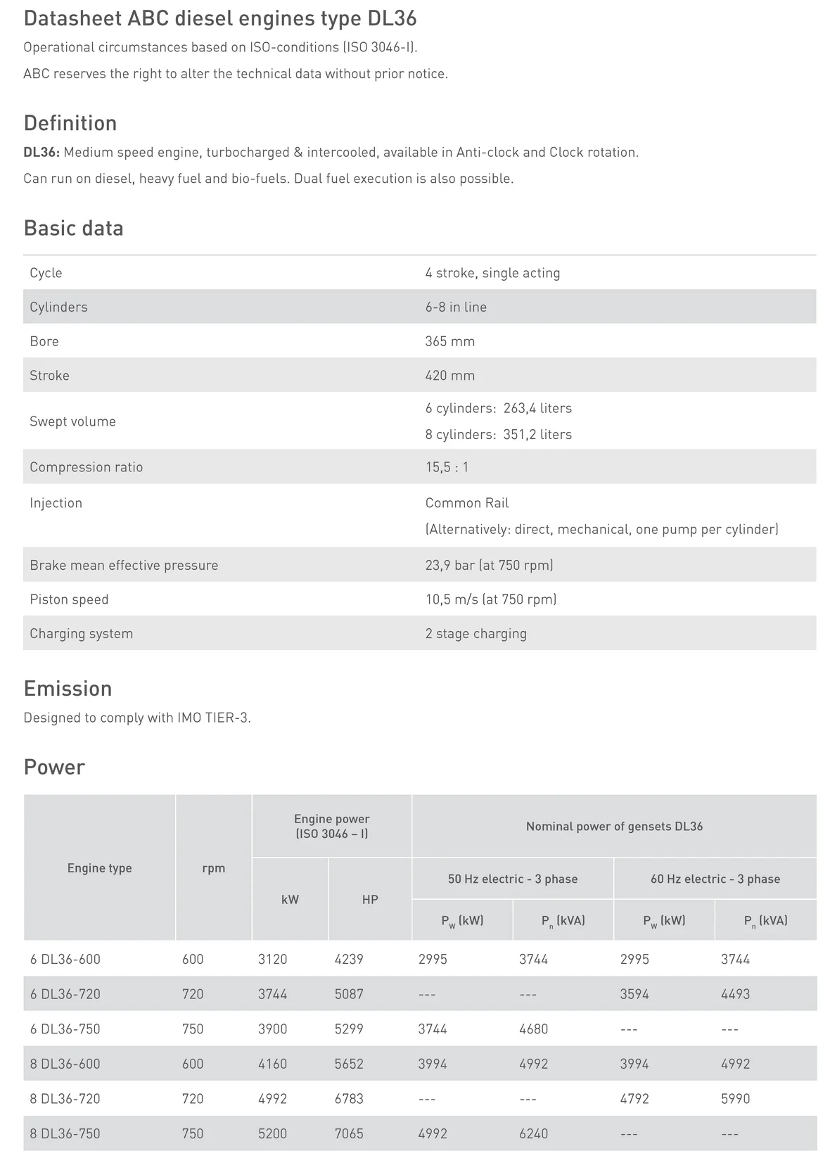 spec ABC_DL36_en.png