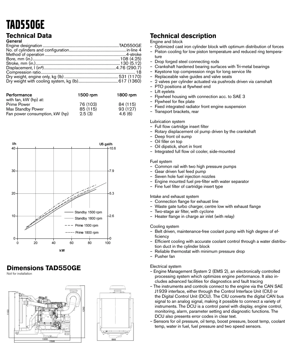 spec_engine_volvo_TAD550GE_2.png