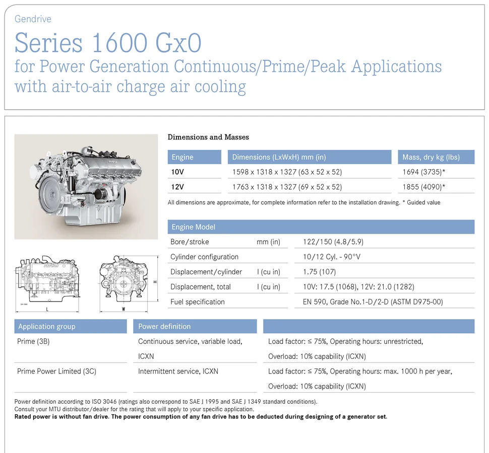 1600_MTU_Gendrive_spec_1600G_10V-12V_1_engine.png