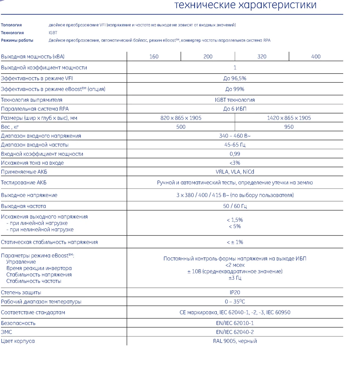 Спецификация TLE Series160kva_2.png