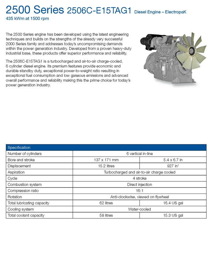 2506С-E15TAG1_perkins_techexpo_1 (1).png