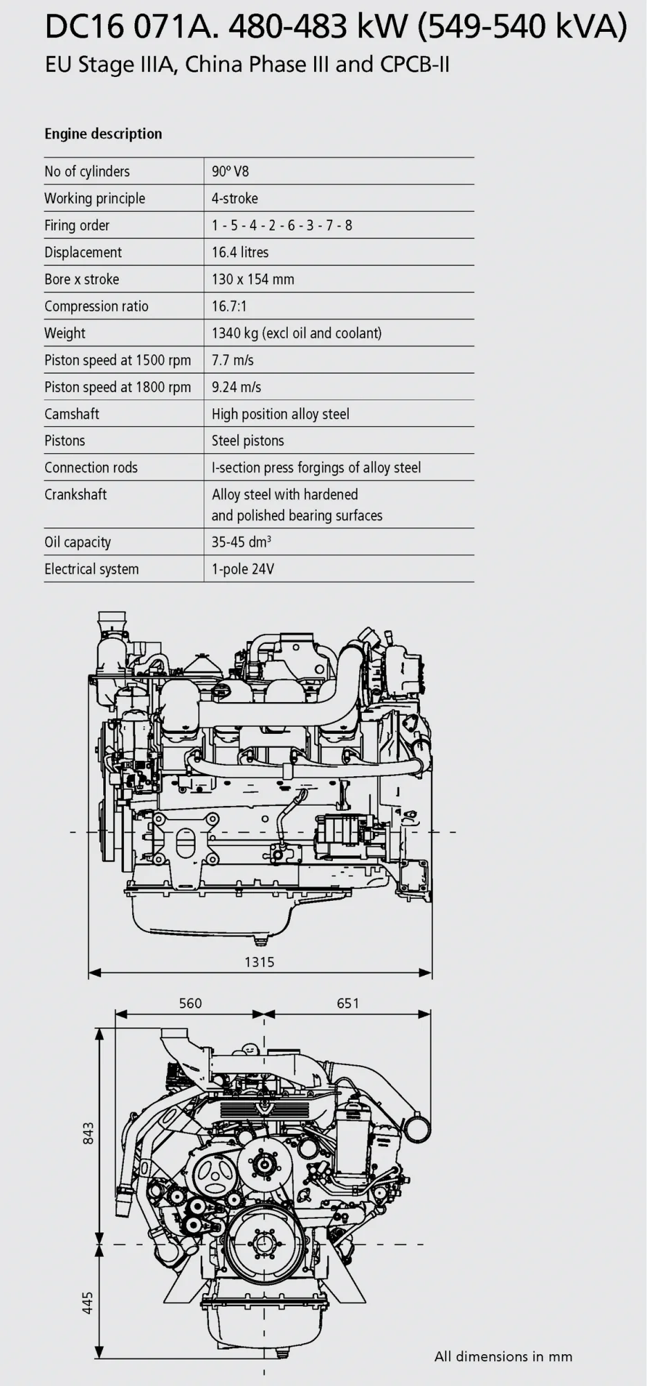 DC1671A_480-483kW_2.png
