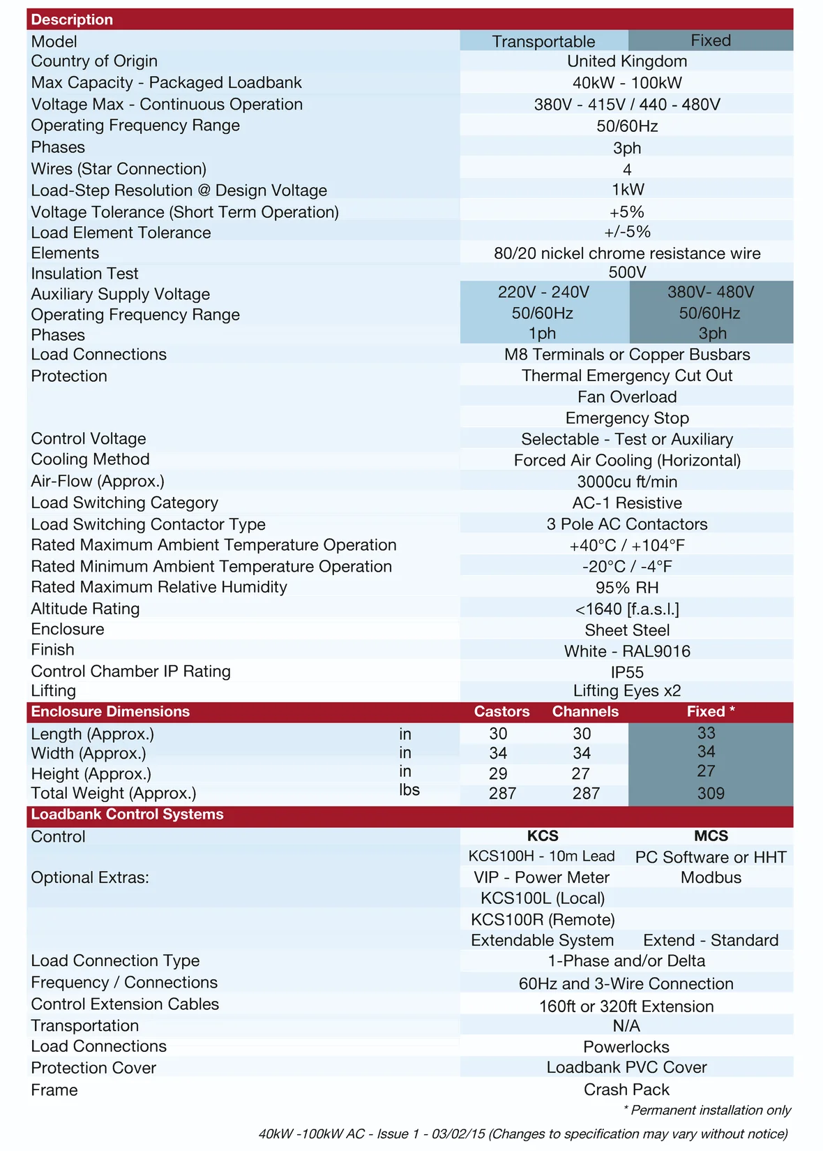 spec Crestchic 40-100_ROspec _1.png