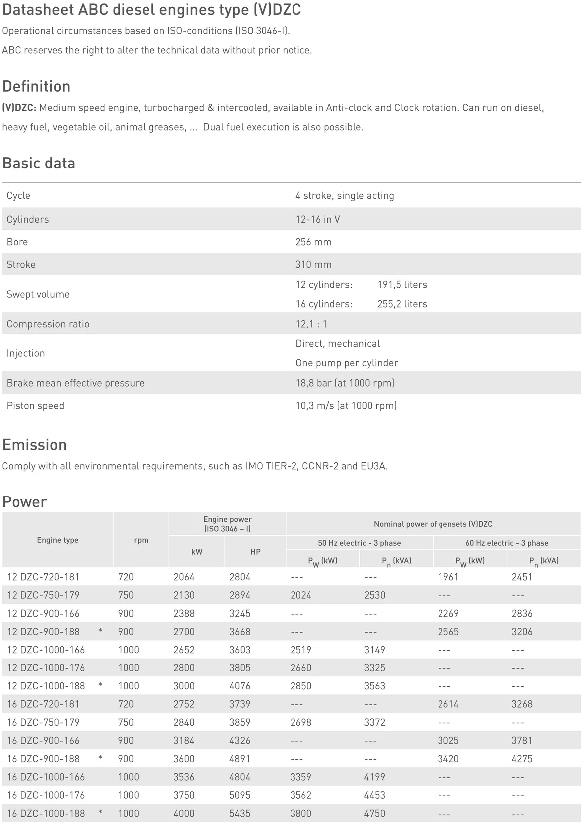 spec-12-16VDZC.png