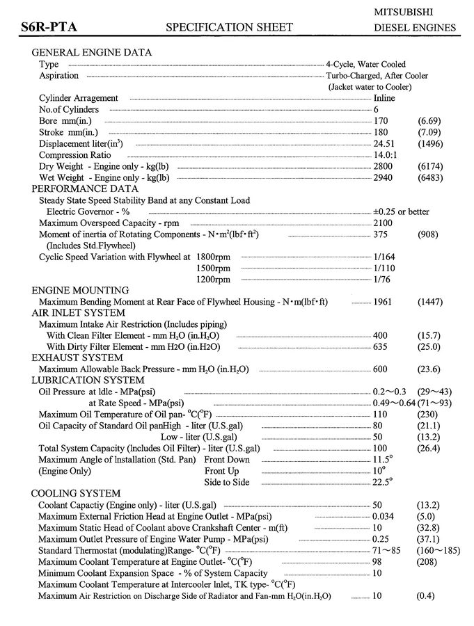 spec_S6R2-PTA_2_engine_te.png