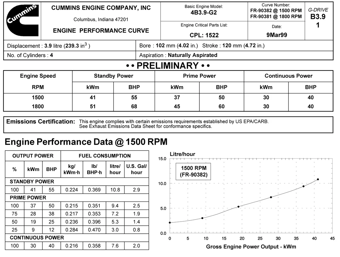 Cummins_4B3.9G2_1.png