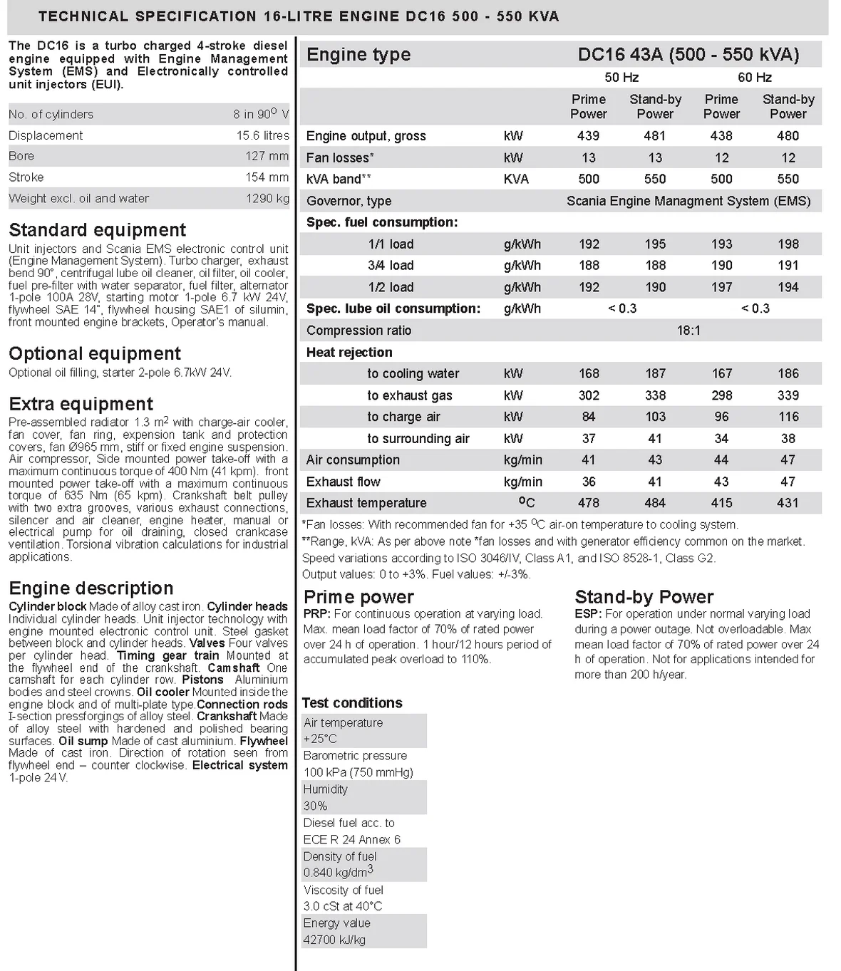 DC16_43A_500-550kVA_1.png