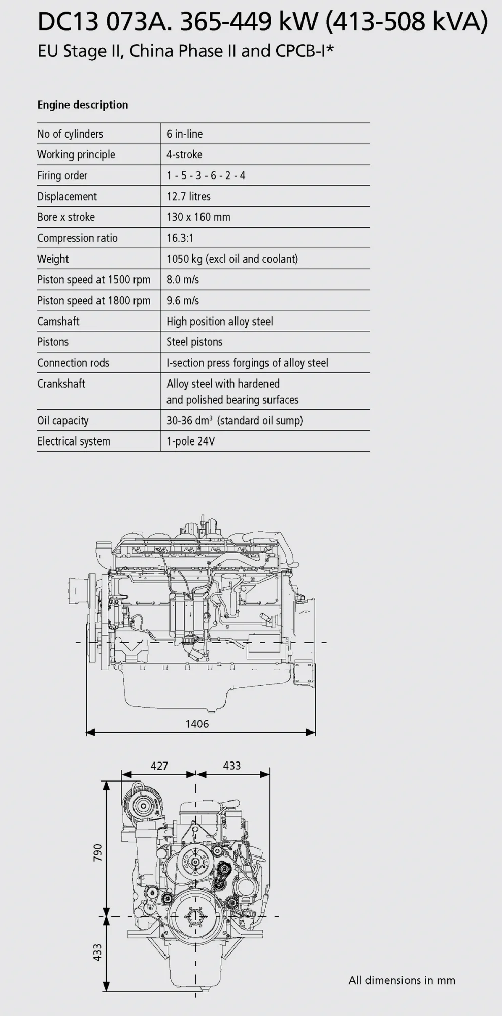DC1373A_365-449kW_2.png