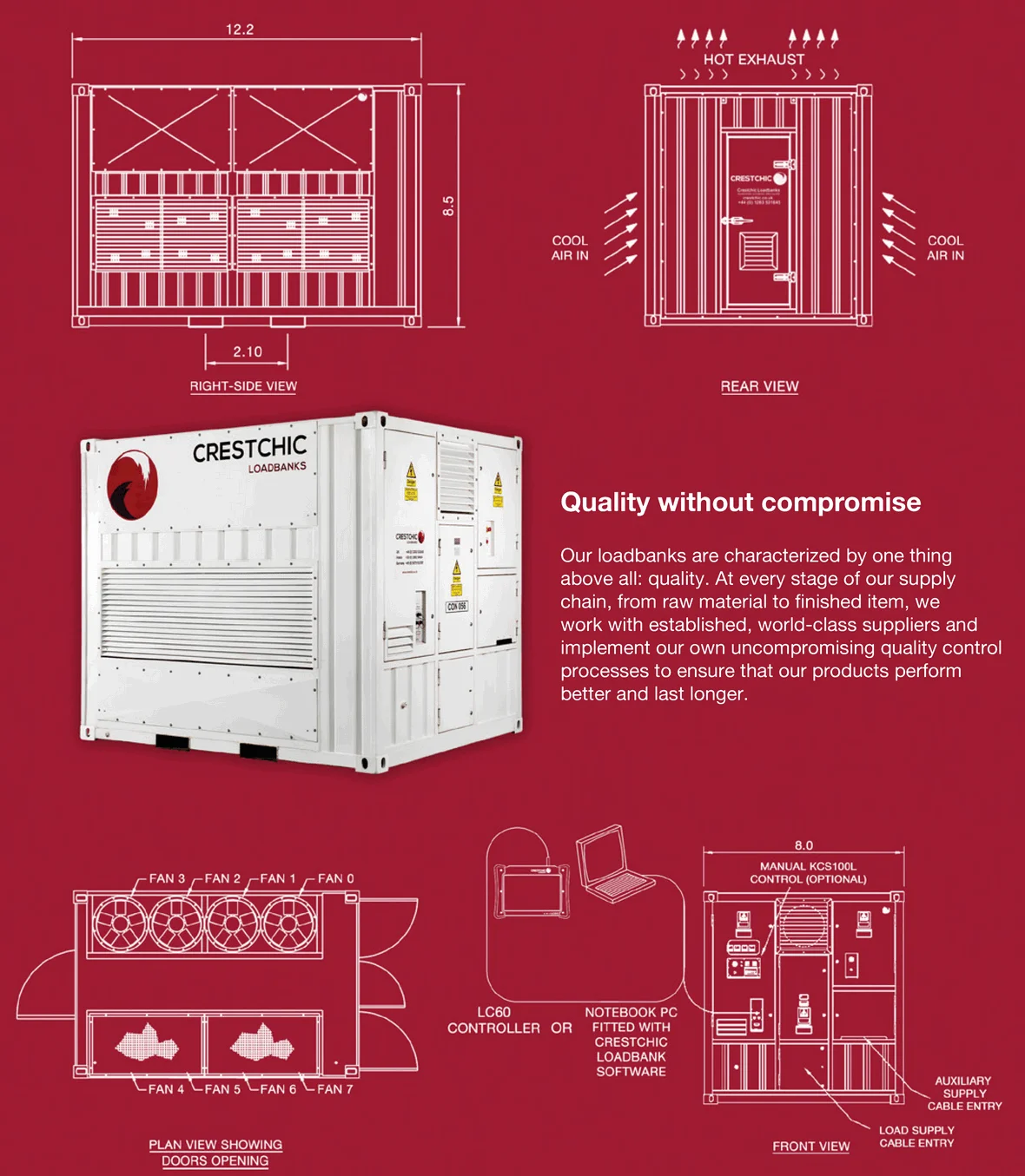 spec Crestchic 2750-3500-ROspec _2.png