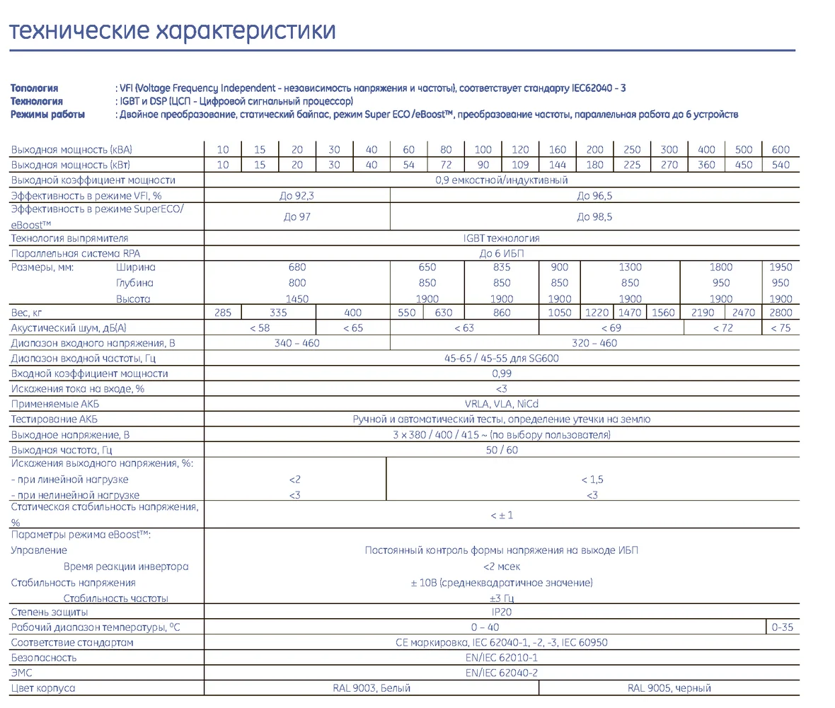 Спецификация SG Series500_2.png