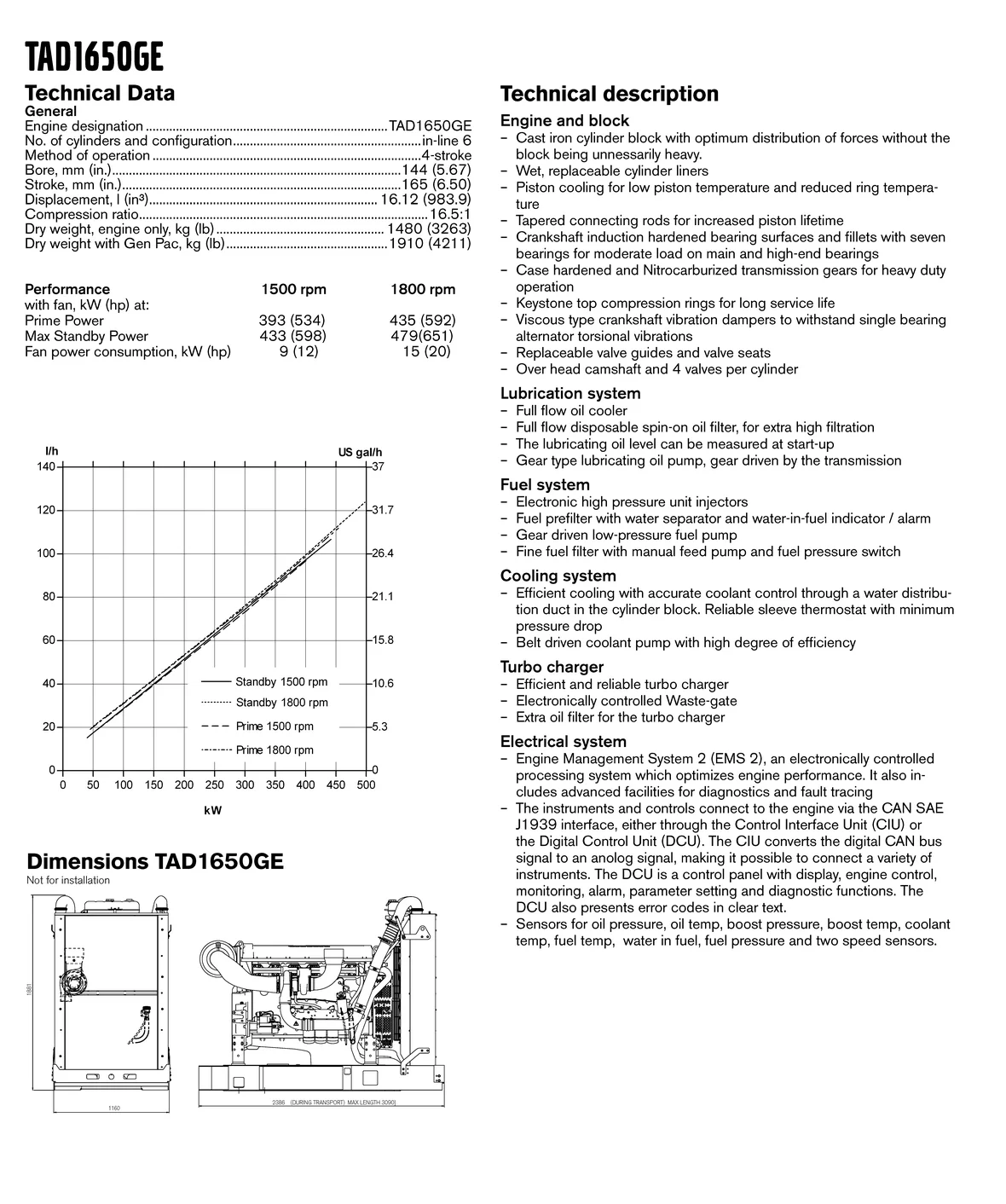 spec_engine_volvo_twd1650ge_2.png