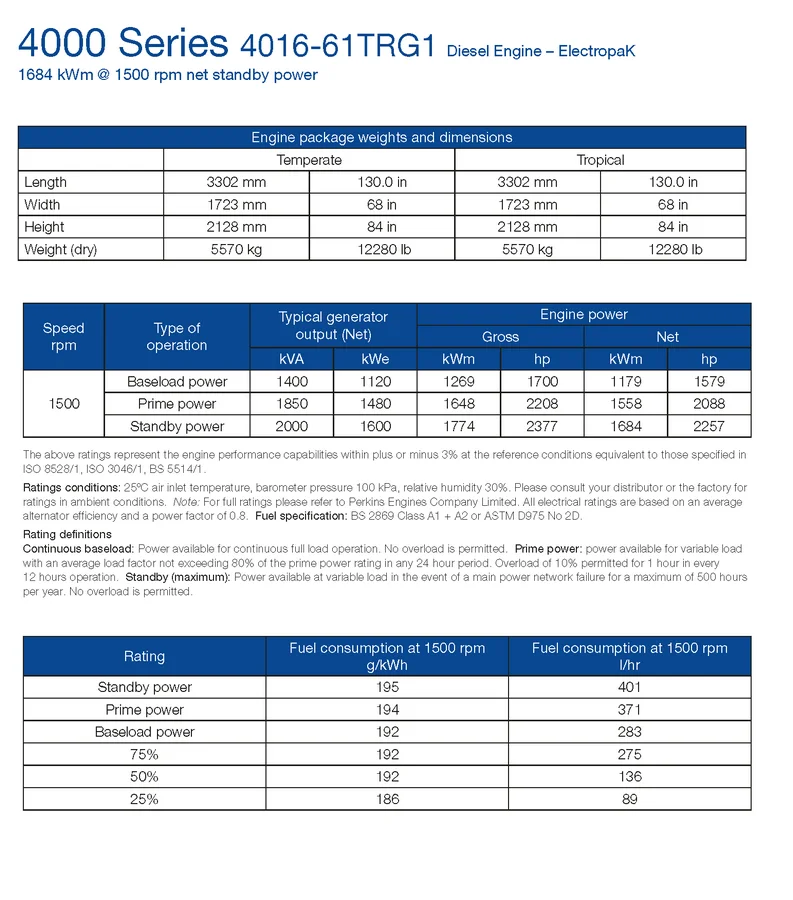 spec_4016-61TRG1_perkins_techexpo_4.png