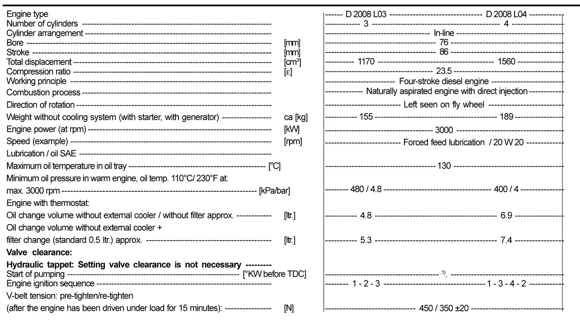 spec_engine D2008.png