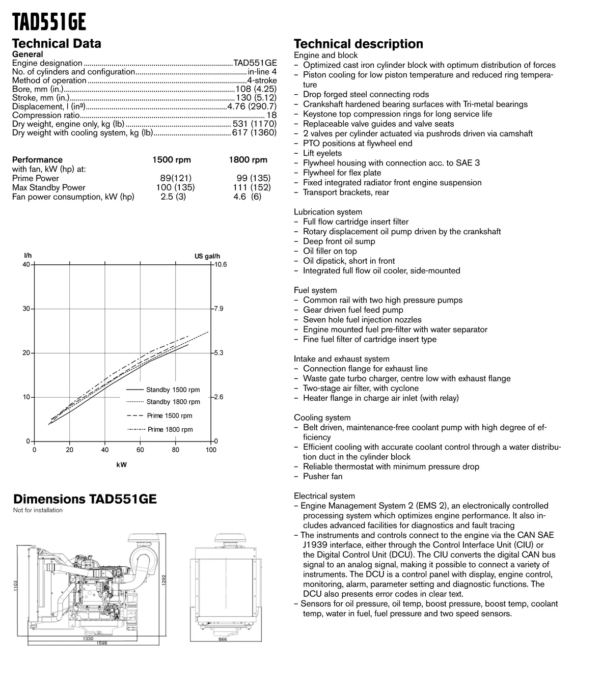 spec_engine_volvo_TAD551GE_2.png