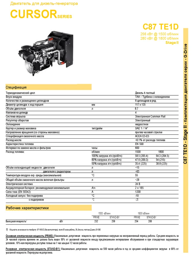 spec_C87-TE1D_256-280kW_1_fpt_techexpo.png