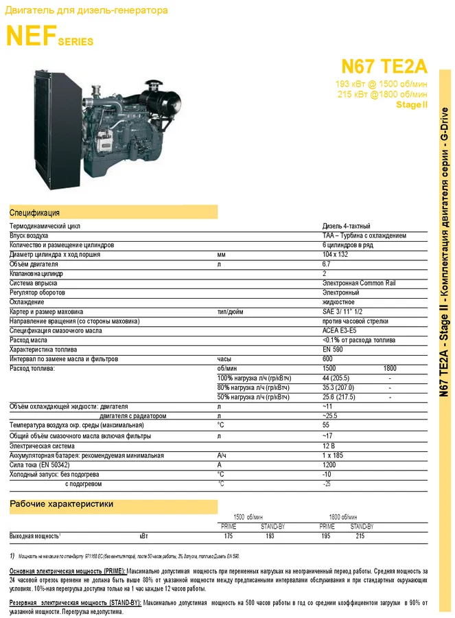 spec_N67-TE2A_193-215kW_1_fpt_engine_techexpo.png
