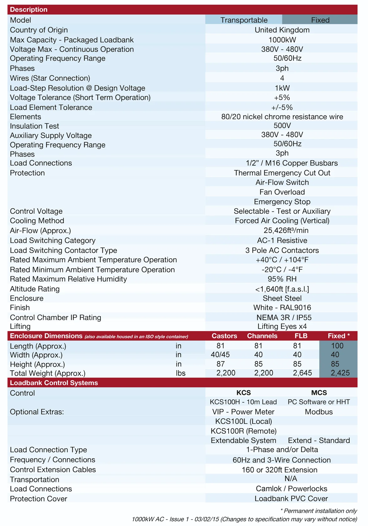 spec Crestchic 1000_ROspec _1.png