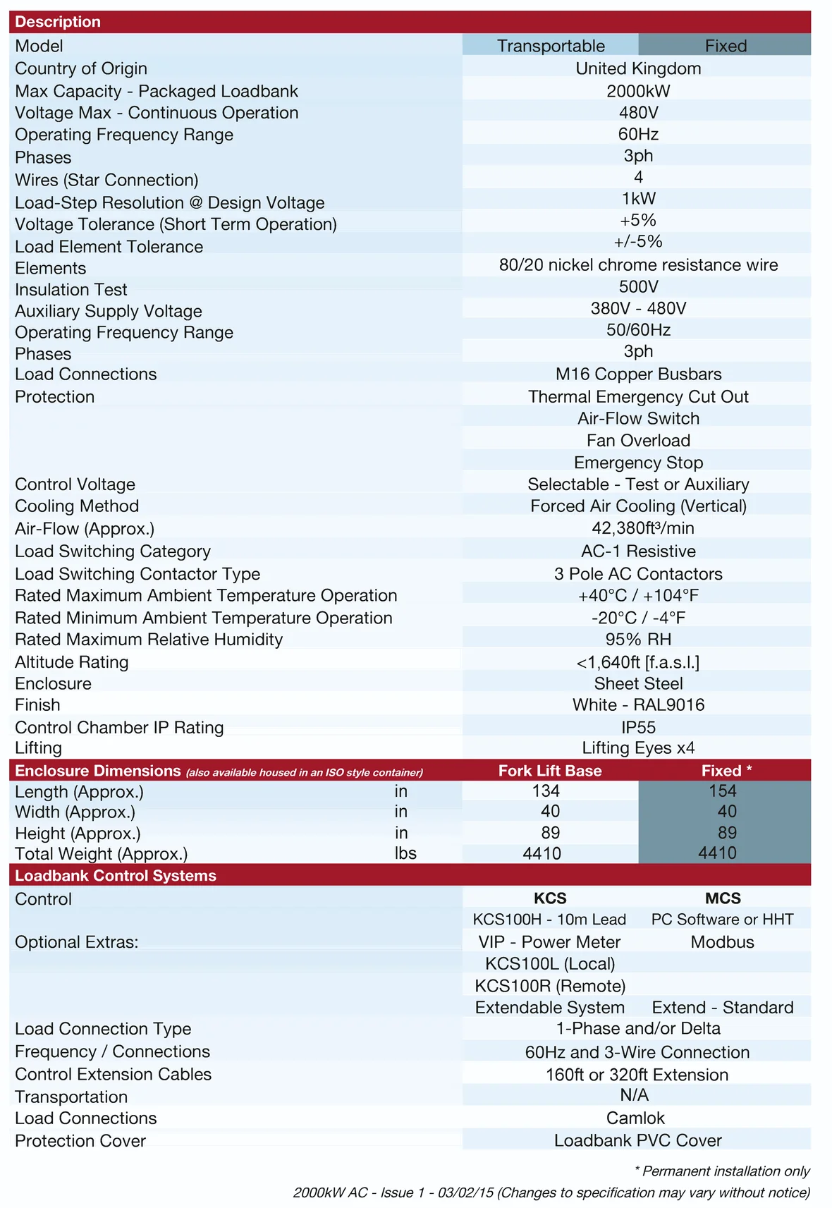spec Crestchic 2000_RO_480spec _1.png
