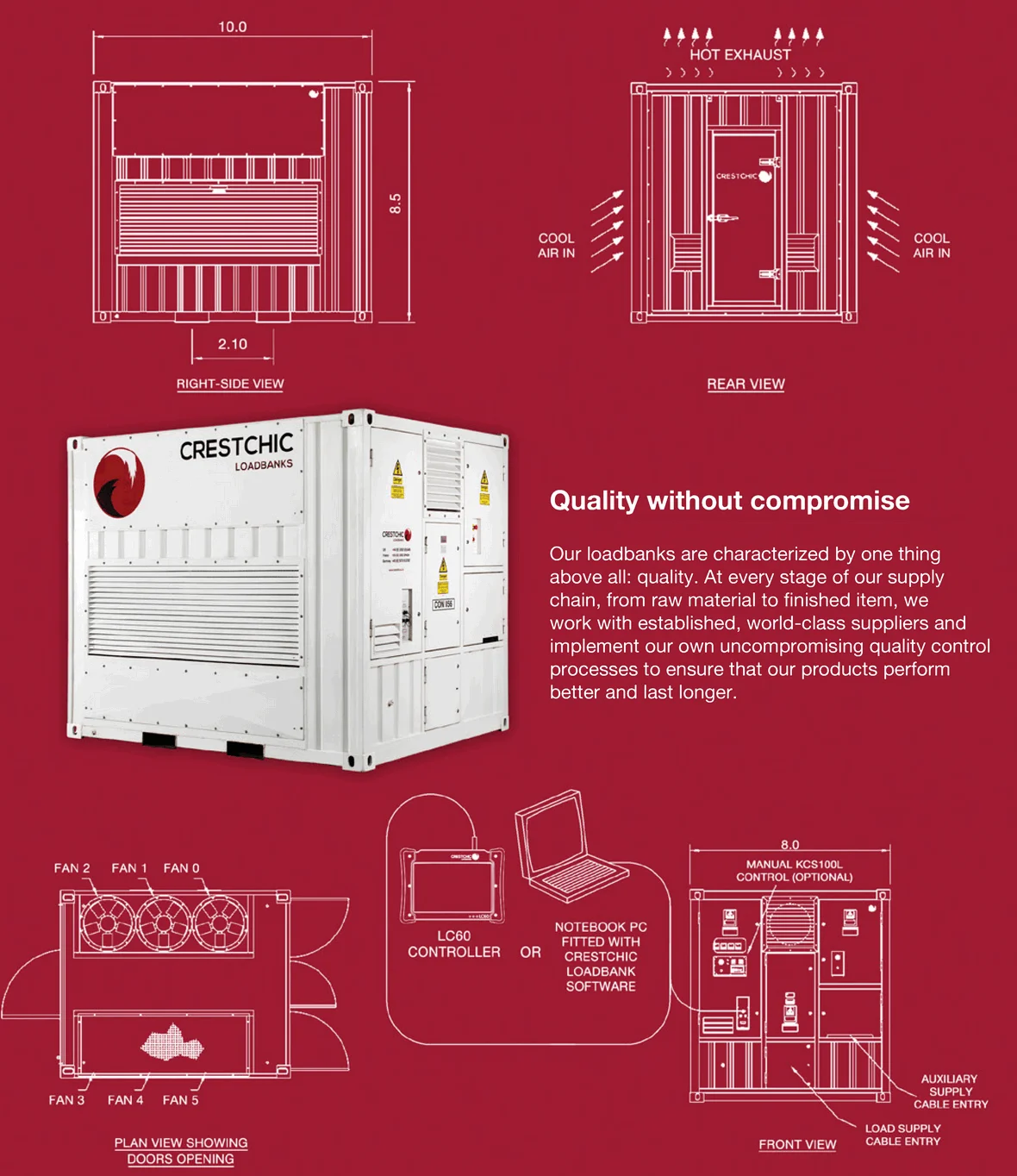 spec Crestchic 2000-3300_RRspec _2.png