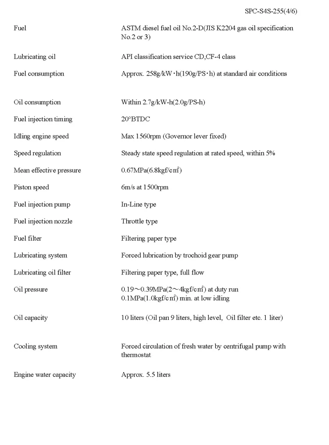 spec_S4S-61SD_2_engine_te.png