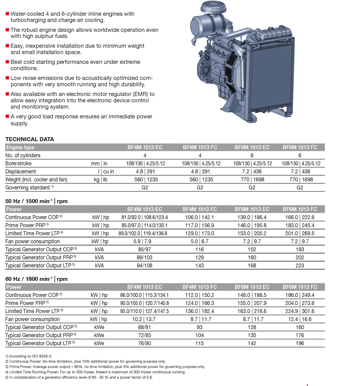 spec_engineBFM_1013_GEN_81-225kw_1.png