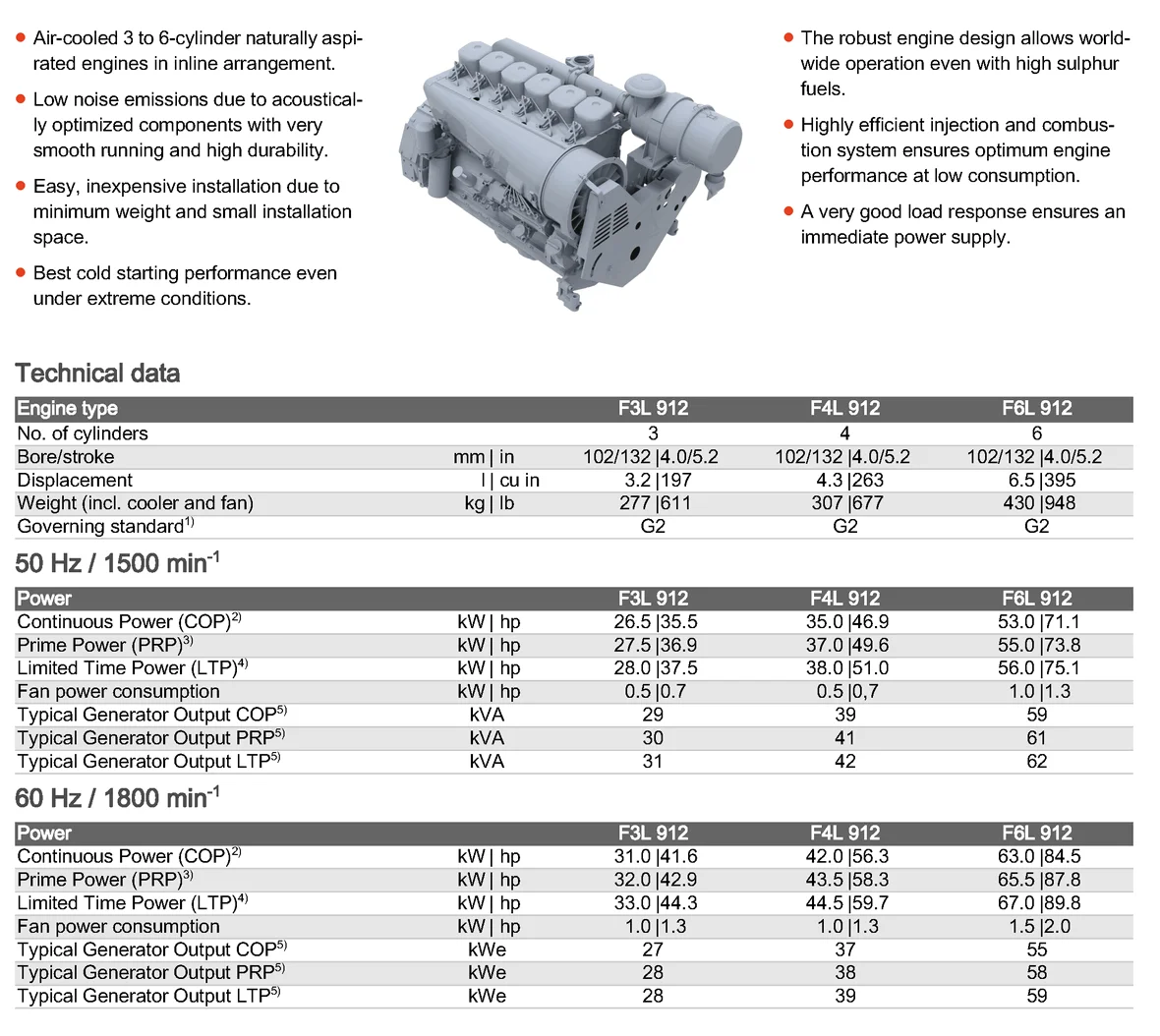 spec_engineFL_912_Genset_EN_26-67kw_1.png