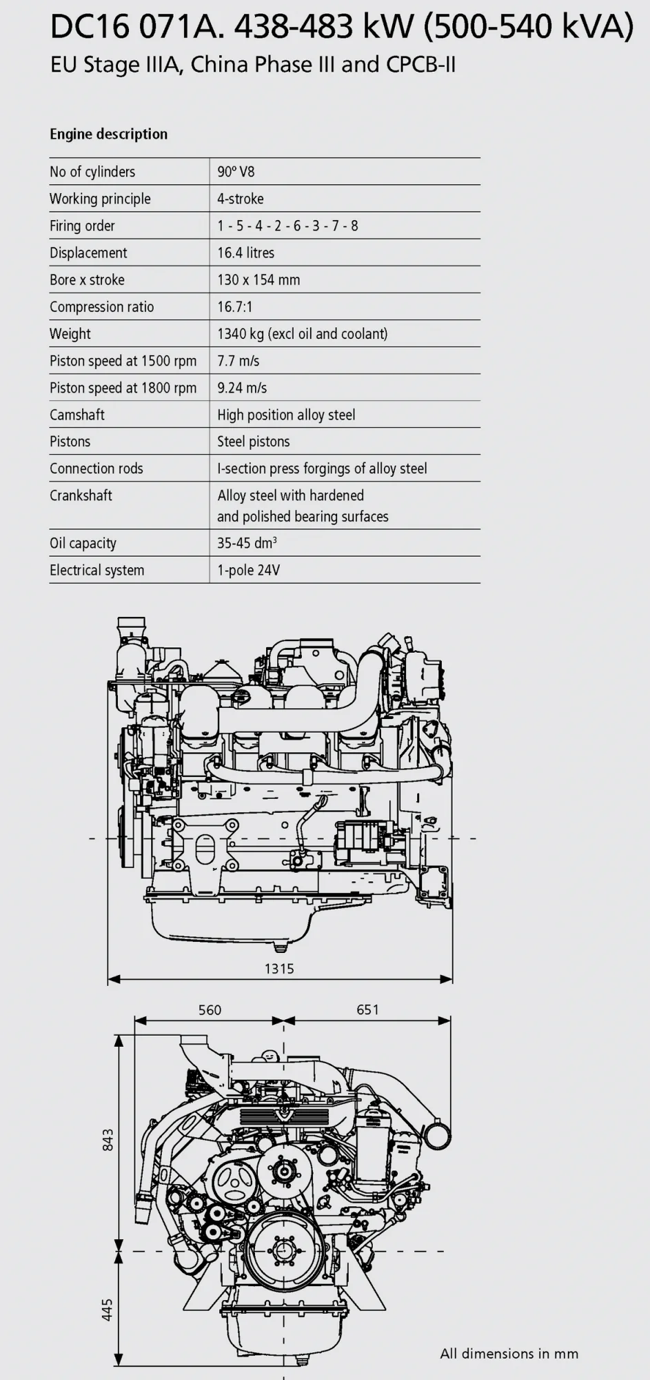 DC1671A_438-483kW_2.png