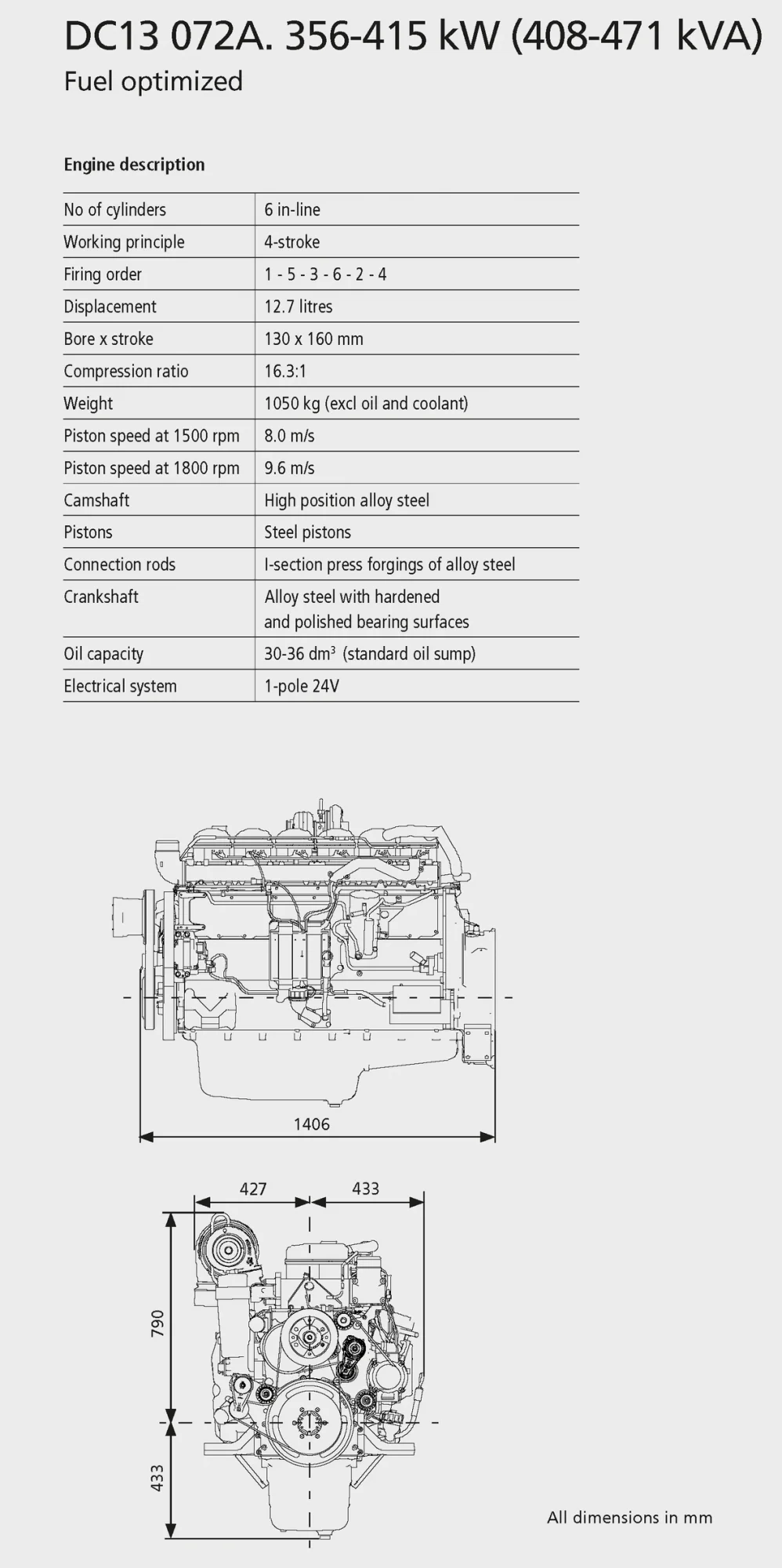 DC1372A_356-415kW_2.png