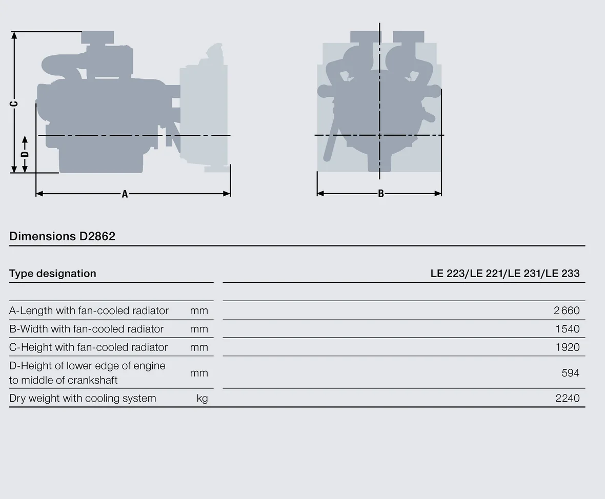 Spec MAN D2862-2.png