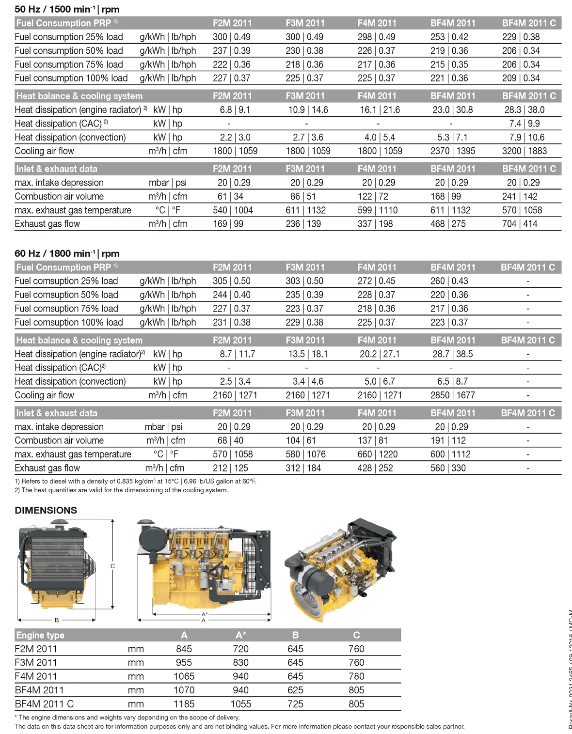spec_engineBFM 2011 GEN_12-59_2.png