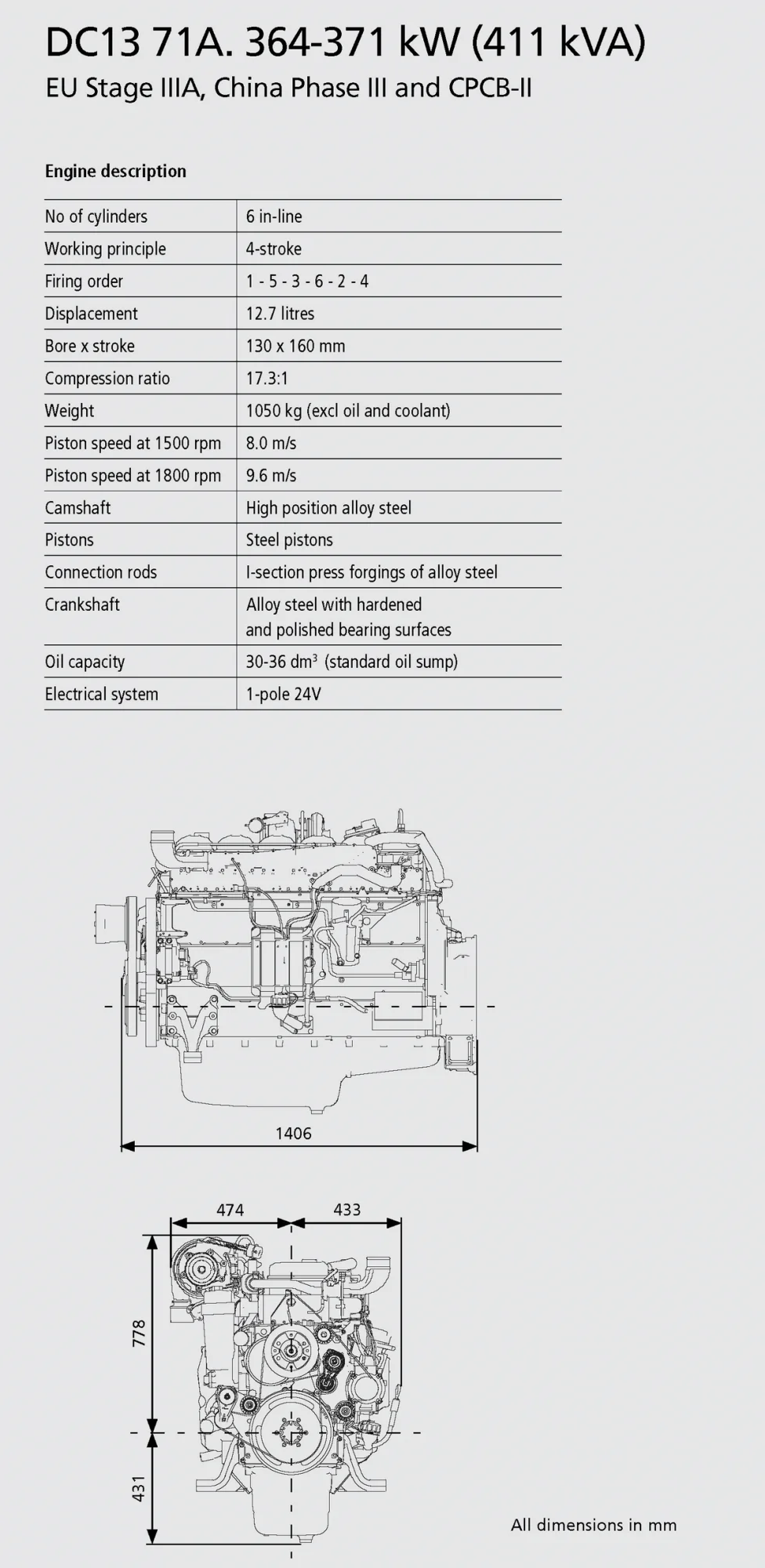 DC1371A_364-371kW_2.png