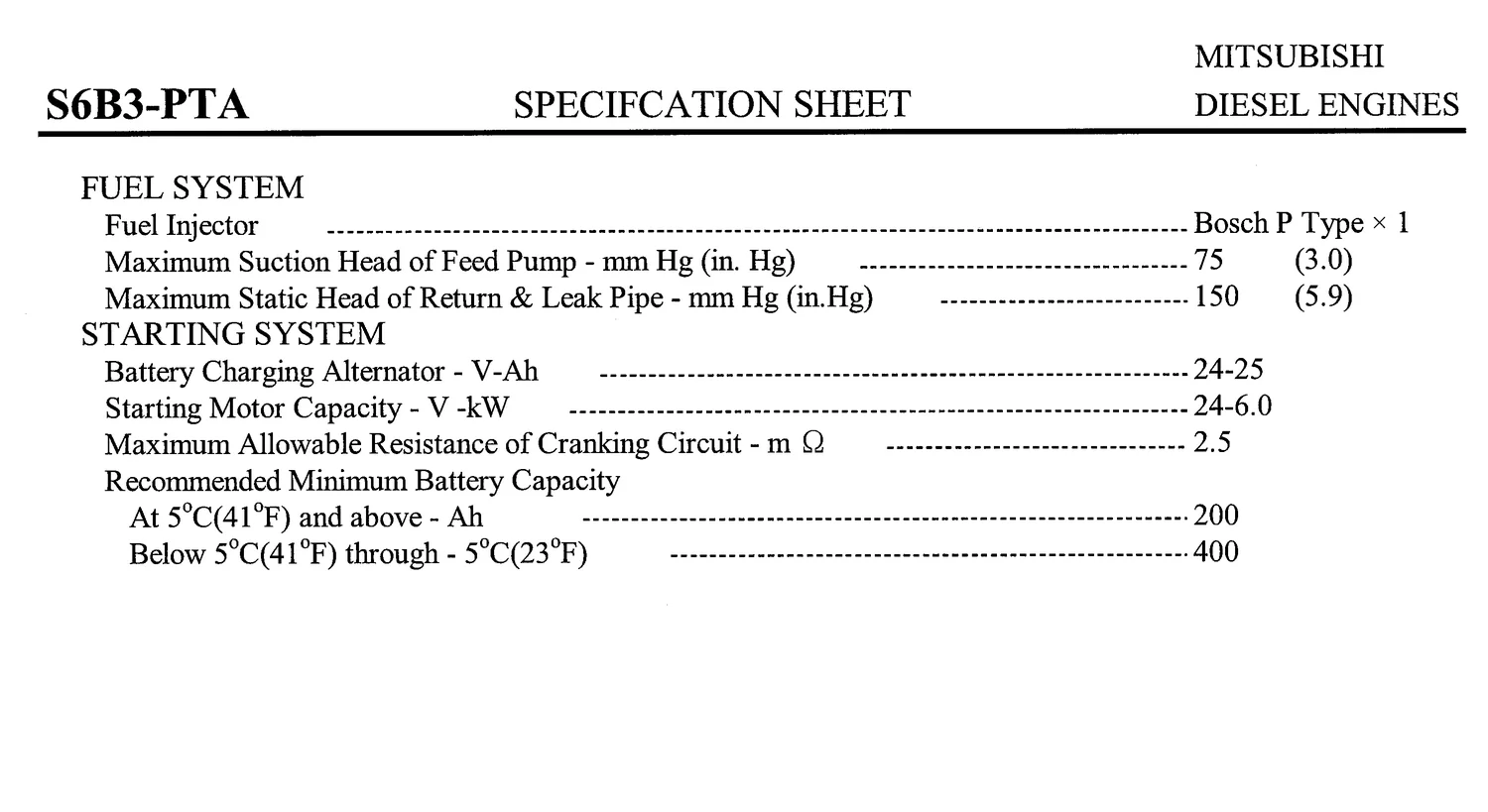 spec_ S6B3_3_engine_te.png