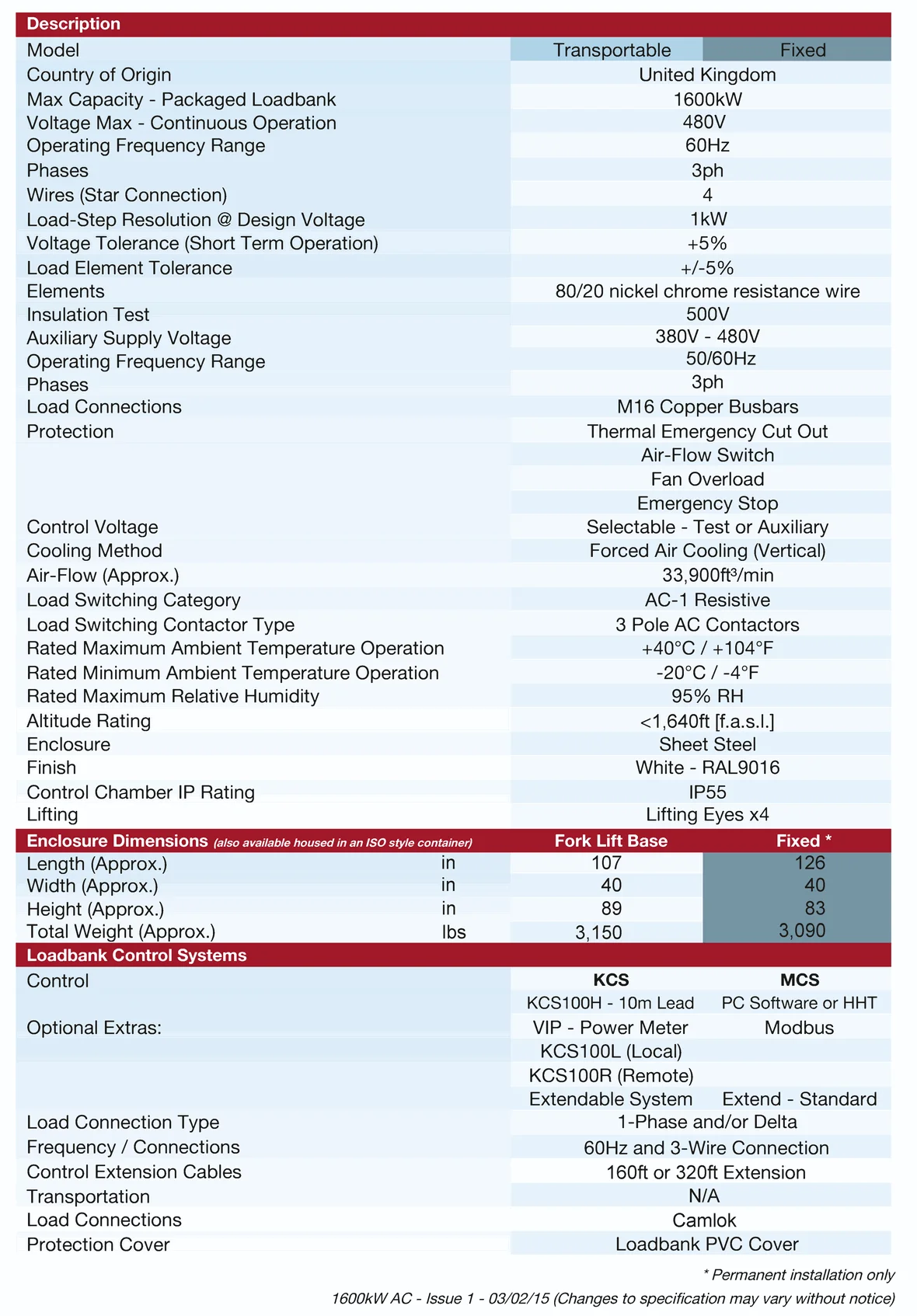 spec Crestchic 1600_ROspec _1.png