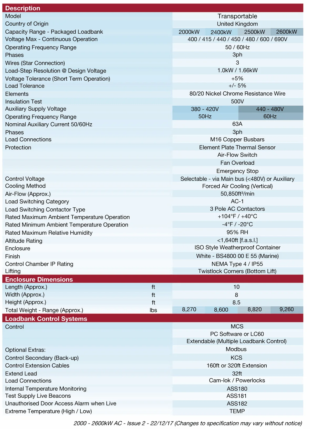spec Crestchic 2000-2600-ROspec _1.png