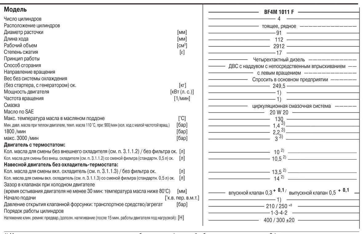 spec_engine BF4M_1011.png