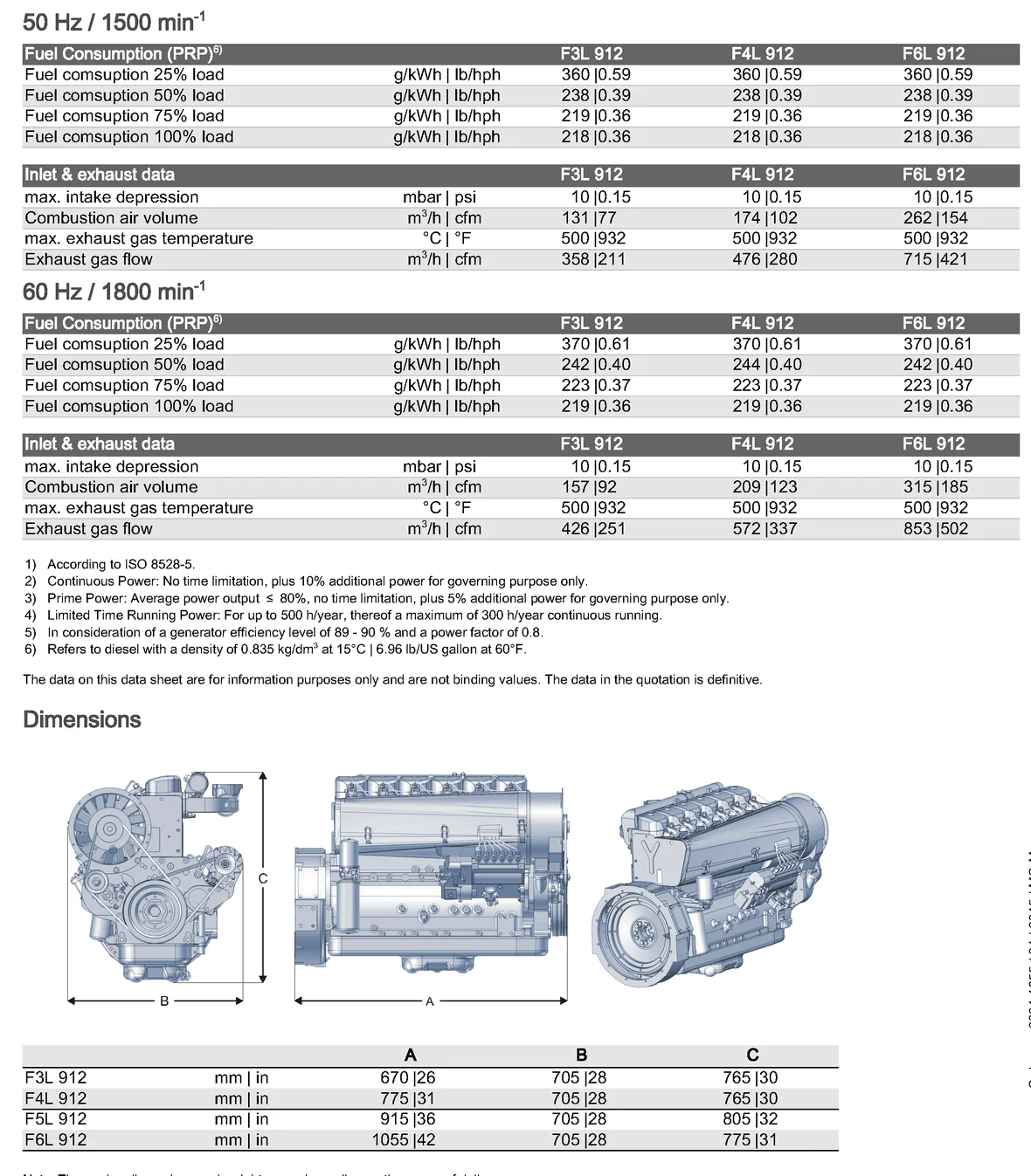 spec_engineFL_912_Genset_EN_26-67kw_2.png