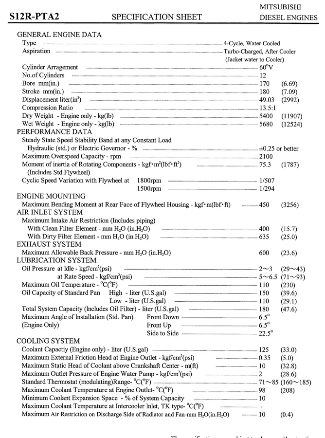 spec_S12R_RTA2_2_engine_te.png