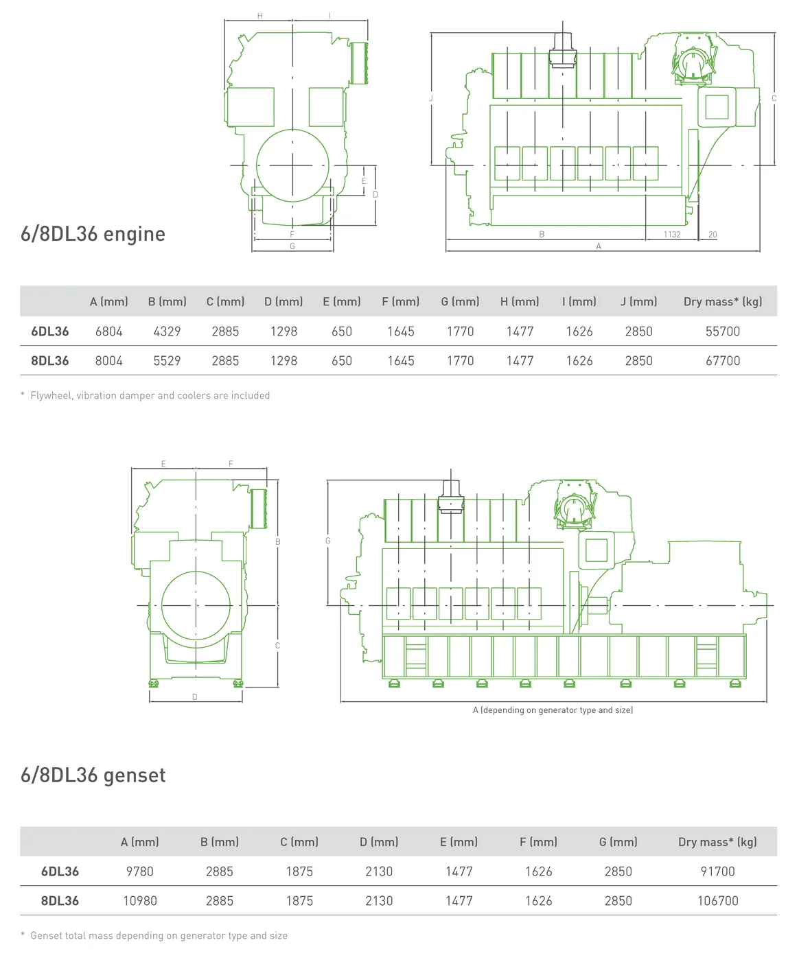 spec ABC_DL36_en2.png