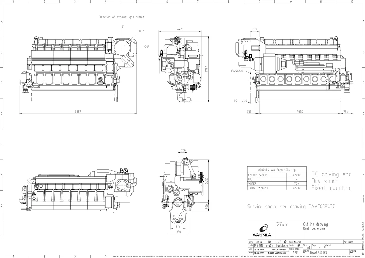 Wärtsilä 8L34DF - 0 кВт купить  | Двигатель в Техэкспо