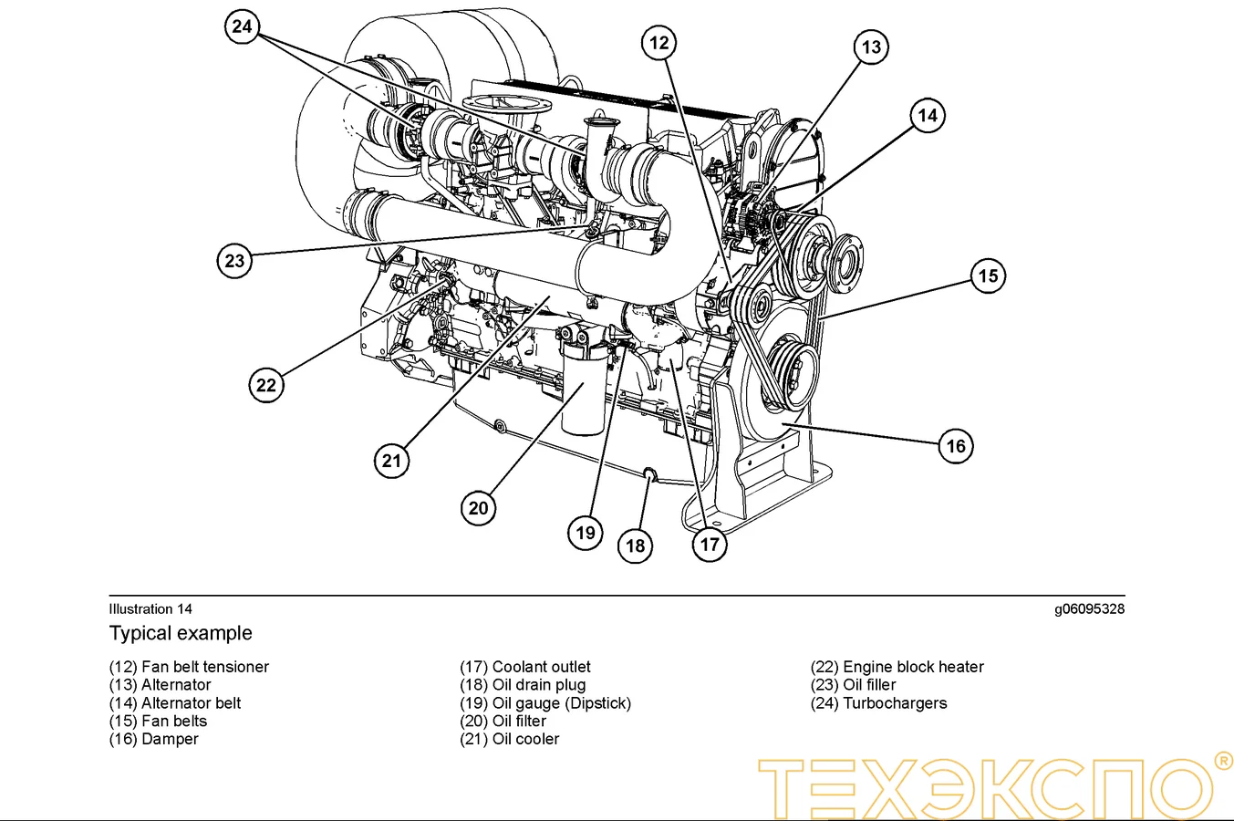 Perkins 2806A-E18TTAG5 - 0 кВт купить  | Двигатель в Техэкспо
