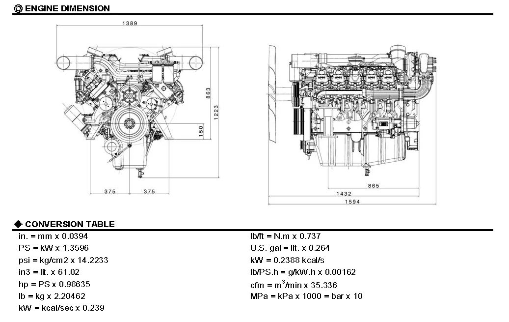 Doosan P180LE-S - 0 кВт купить  | Двигатель в Техэкспо