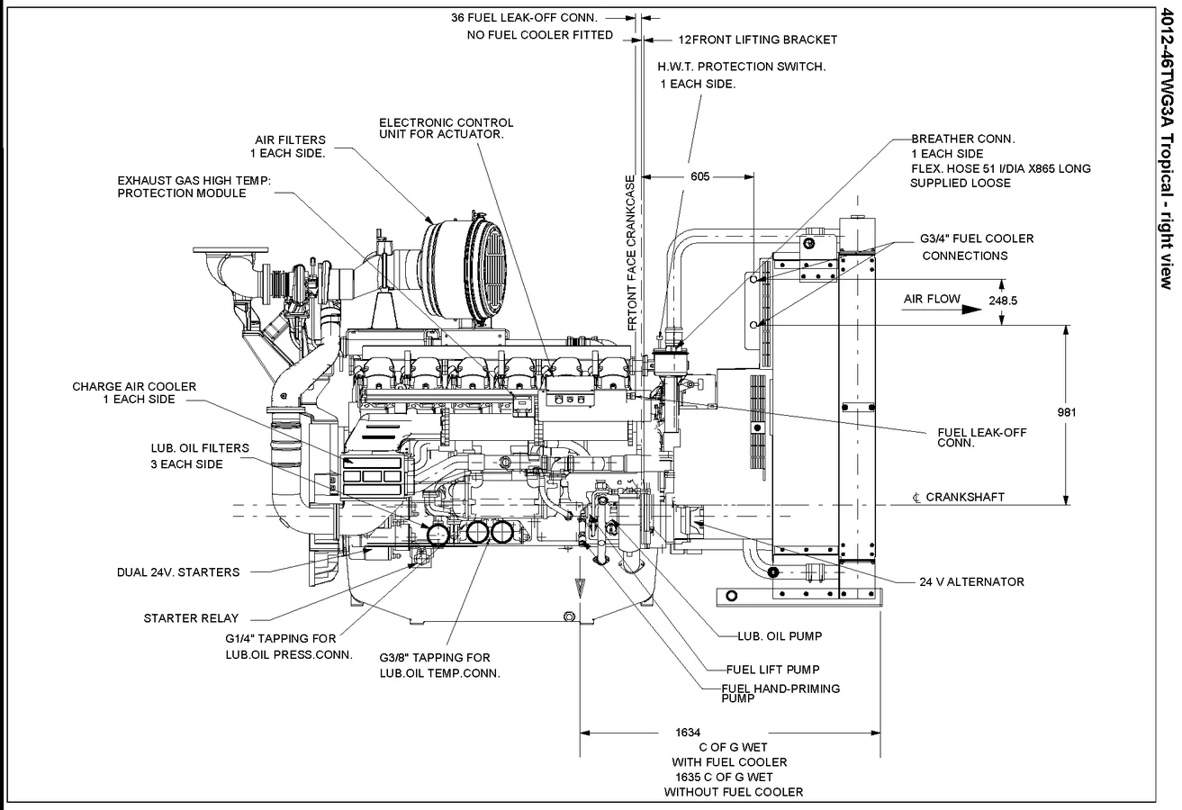 Perkins 4012-46TWG2A - 0 кВт купить  | Двигатель в Техэкспо