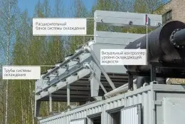 Контейнерные электростанции 1 - 2 МВт – фото 6 из 20  Контейнерные электростанции 1 - 2 МВт – фото 6 из 20
